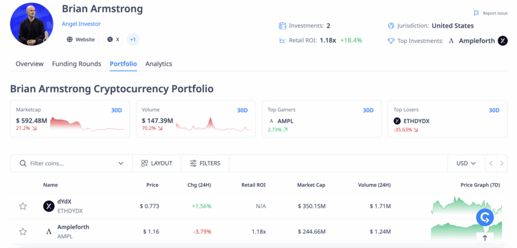 Crypto portfolio of Brian Armstrong